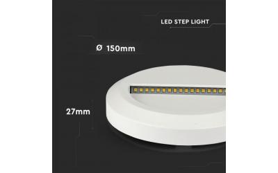 LED nástěnné svítidlo kruh 2 W denní bílá bílé IP65