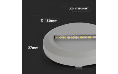 LED nástěnné svítidlo kruh 2 W teplá bílá šedé IP65