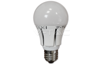 LED žárovka E27 klasická 20 W teplá bílá plastová
